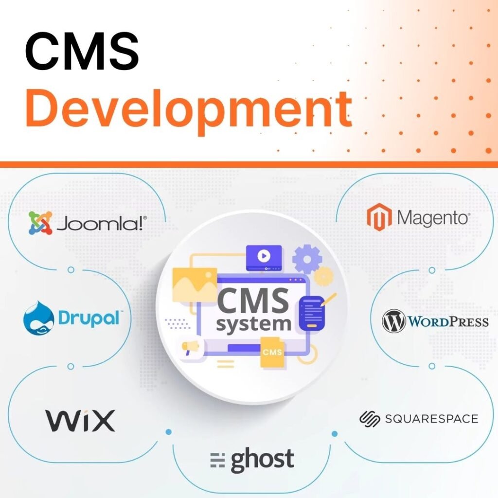 cms Dev